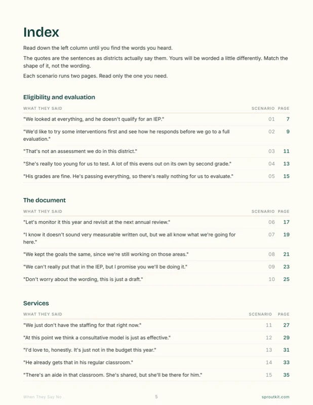 The index, listing each sentence a district says in the left column against the scenario and page number to turn to.
